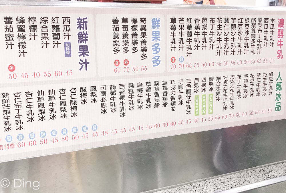 【彰化美食】彰化必喝的香濃好喝木瓜牛奶、冰品，讓在地人從小吃到大，彰化木瓜牛乳大王創始店。