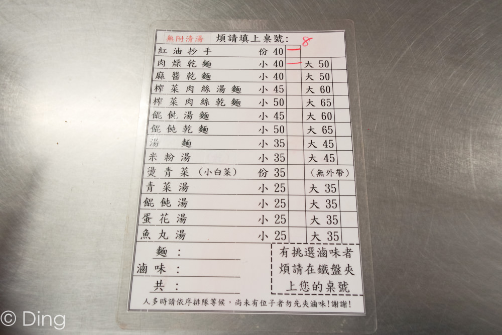 台南中西區宵夜推薦 必吃「府前路無名陽春麵、紅油抄手」，讓內行饕客心甘情願排隊的店。