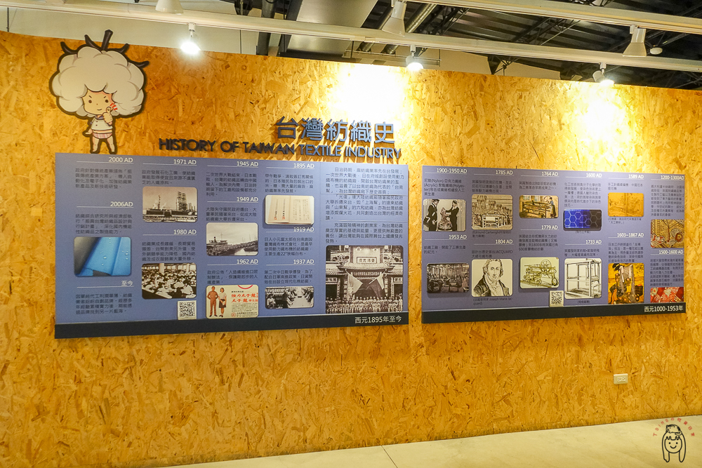 台南觀光工廠 | 七股和明織品文化館，免費參觀，有DIY活動、適合親子共遊，有客製化商品及時尚虱目魚包包喔！