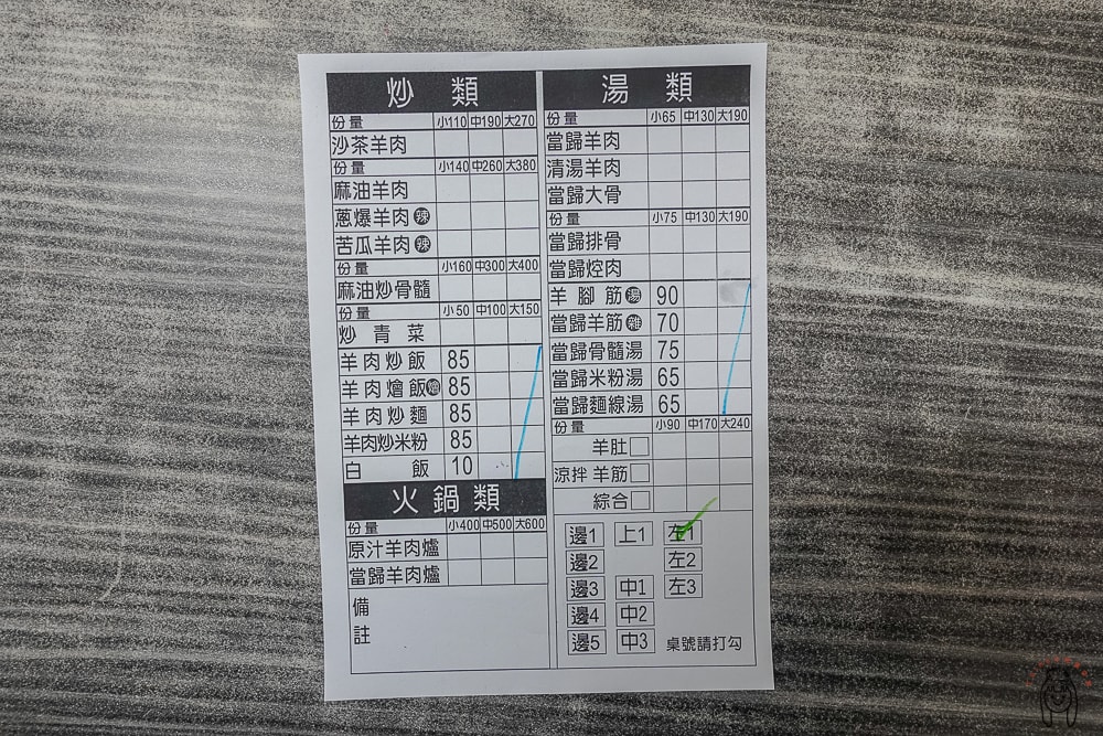 20251002-tjdmm
