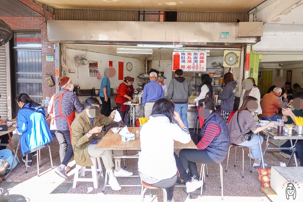 台南中西區美食 | 阿和肉燥飯，在地人銅板價早餐美食，有饕客必吃肉燥飯、神等級魚皮湯。